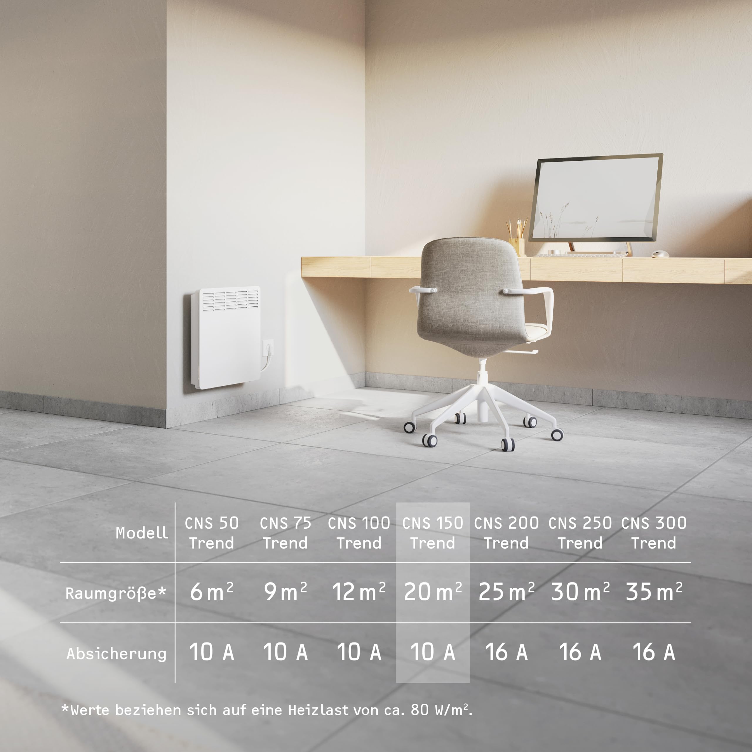 STIEBEL ELTRON Wandkonvektor CNS 150 Trend, 1,5 kW für ca. 20 m², TÜV geprüft, LC-Display, Wochentimer, Elektroheizung energiesparend, Wandmontage, mit Stecker, 236527
