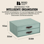BIGSO BIRGER Schubladenbox – Aufbewahrungsbox mit 2 Schubladen – Schreibtisch Ablage für Dokumente & Bürobedarf – Ablagesystem aus recycelter Faserplatte und Papier – mintgrün