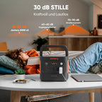 Jackery Explorer 2000 v2 Solargenerator Set, 2042Wh Tragbare Powerstation mit 200W Solarpanel, 5m Solarpanel-Verlängerungskabel & Kfz-Ladekabel, 2200W Ausgang, Schnellladung für Camping & Wohnmobil