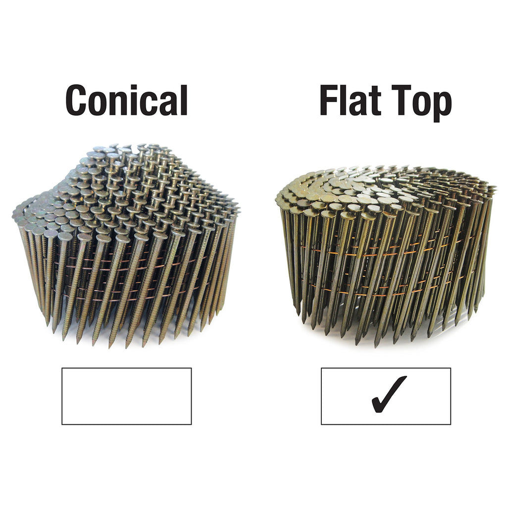 Tacwise 0964 Extra Verzinkte, Flache Coilnägel, Typ 2,8 / 64 mm, Diamantspitze, Ringschaft, 16° Geneigt, Drahtgebunden, Packung mit 4000 Stück