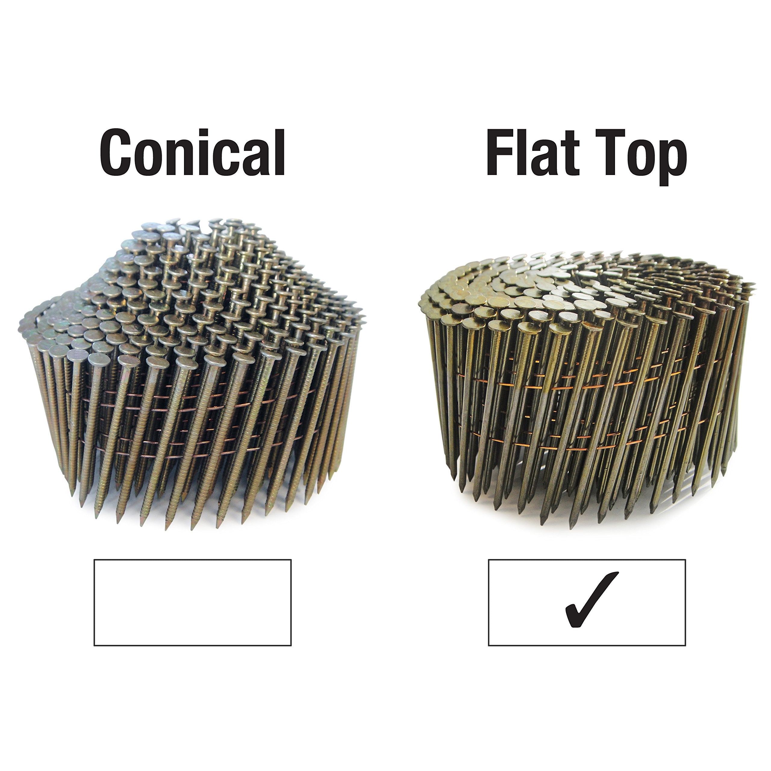Tacwise 0964 Extra Verzinkte, Flache Coilnägel, Typ 2,8 / 64 mm, Diamantspitze, Ringschaft, 16° Geneigt, Drahtgebunden, Packung mit 4000 Stück
