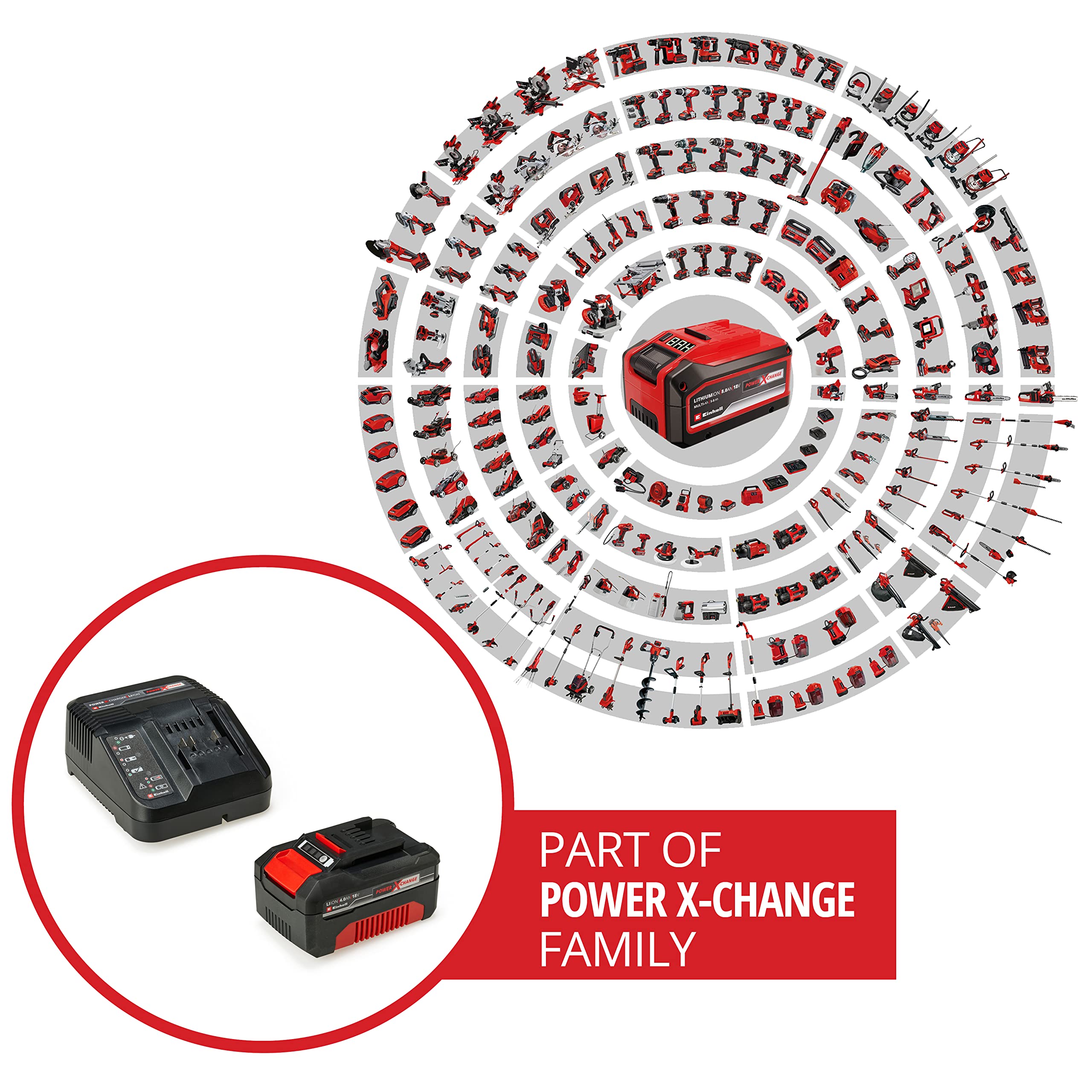 Original Einhell Starter Kit 4,0 Ah Akku und Ladegerät Power X-Change (Li-Ion, 18 V, 75 min Ladezeit, passend für alle Power X-Change Geräte) 1er Pack