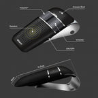 SOAIY S32 Auto Kfz Bluetooth V5.0 Freisprecheinrichtung Freisprechanlage Car-Kit für Sonnenblende Automatische Abschaltung und Aktivierung möglich Musik GPS Unterstützung mit Deutscher Sprachausgabe