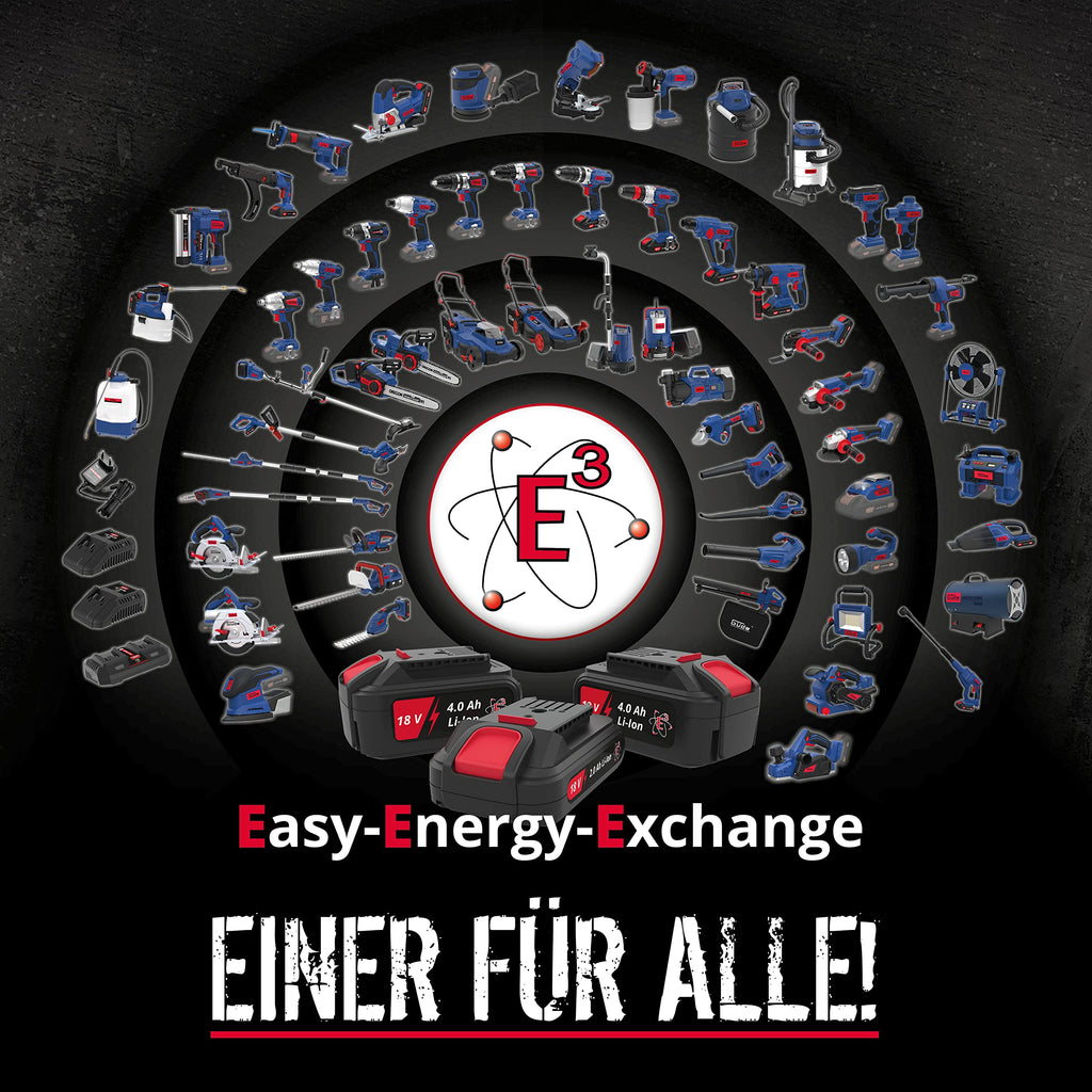 Güde Akku Astschere ASC 18-0 (Easy-Energy-Exchange Brushless Series, Lithium Ionen, 18 V, bis 30 mm Aststärke, hochwertige Bypass-Klingen, Sicherheitsschalter, ohne Akku und Ladegerät)
