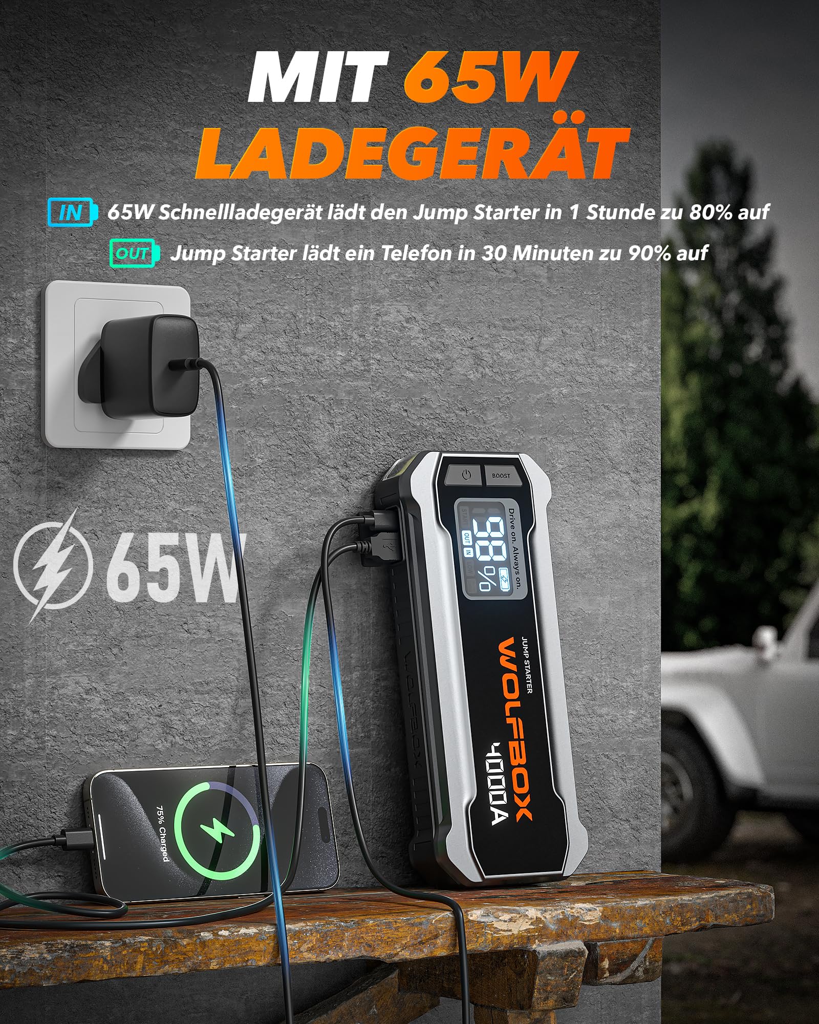 WOLFBOX Starthilfe Powerbank 4000A, 12V Auto Starthilfe (Bis zu 10L Benzin oder 10L Diesel) mit LED-Taschenlampe, großen Bildschirm,Starthilfekabel, Autobatterie Booster für SUV, LKW, Motorräder