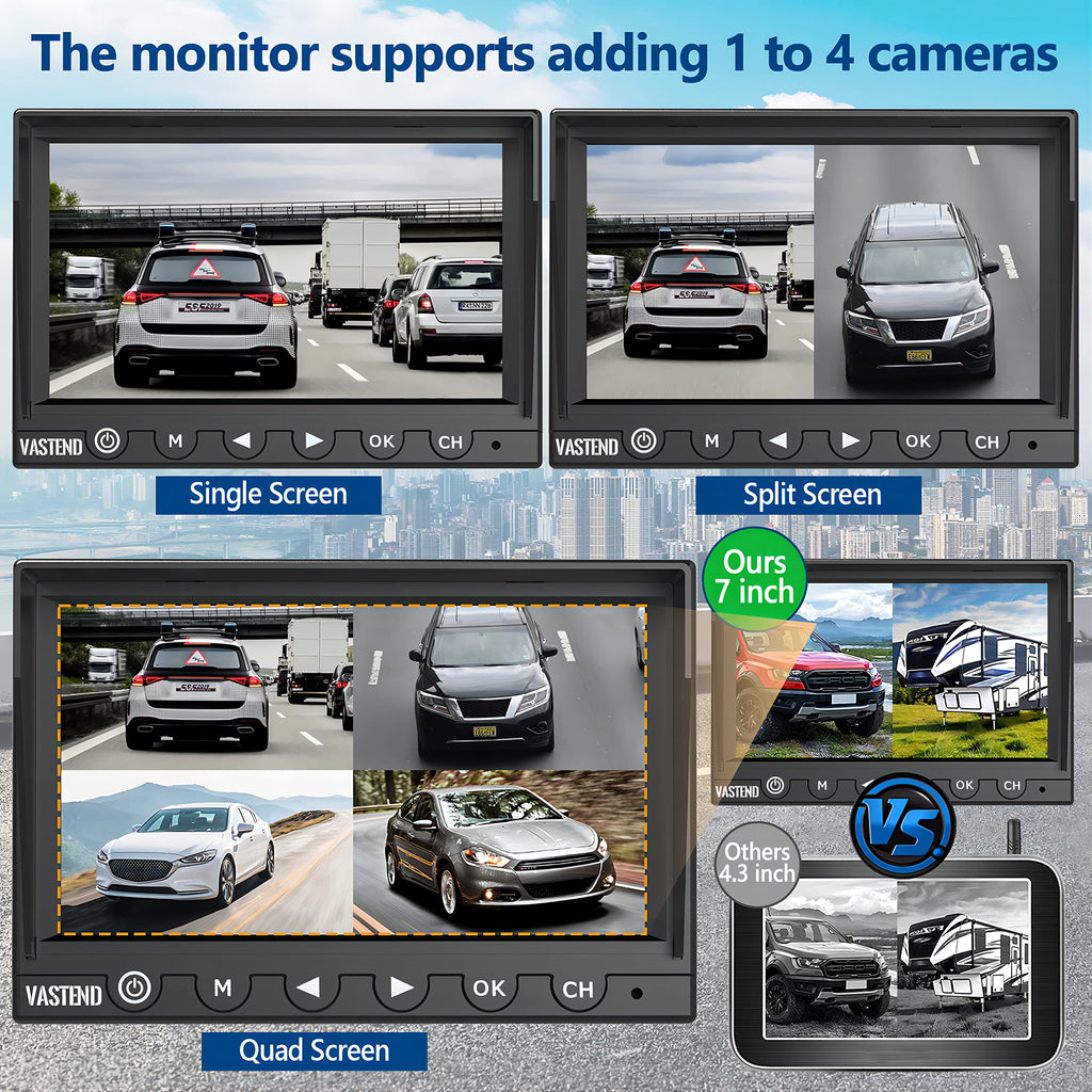 VASTEND Kabellos Rückfahrkamera Set HD 1080P 7'' Monitor & IP69 wasserdichte Backup Kamera Stabile Digitale Signale, 150° Weitwinkel-Rückfahrkamera Nachtsicht Set für Van, PKW, LKW, Wohnwagen(V01)