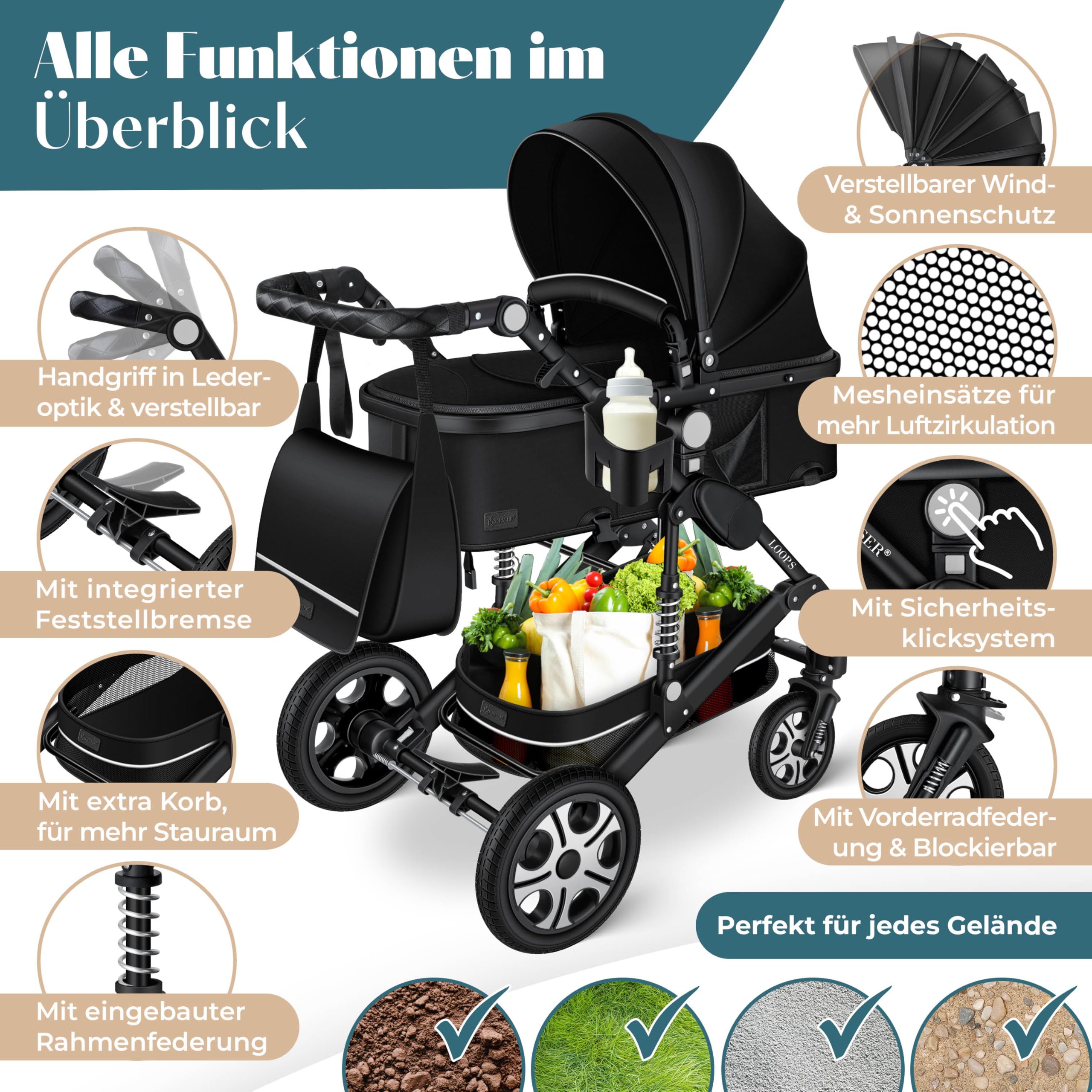 KESSER® Loops 4 in 1 Kinderwagen Kombikinderwagen Komplett-Set inkl. Babywanne & Buggy Sportsitz & Auto-Babyschale Voll-Gummireifen Wickeltasche Regenschutz Kindertisch ECE R129, Schwarz/Schwarz