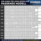 WERKTHOR Schneeketten Werkzeuglose Montage Sicherem Grip EUZulassung Für Winterfahrer