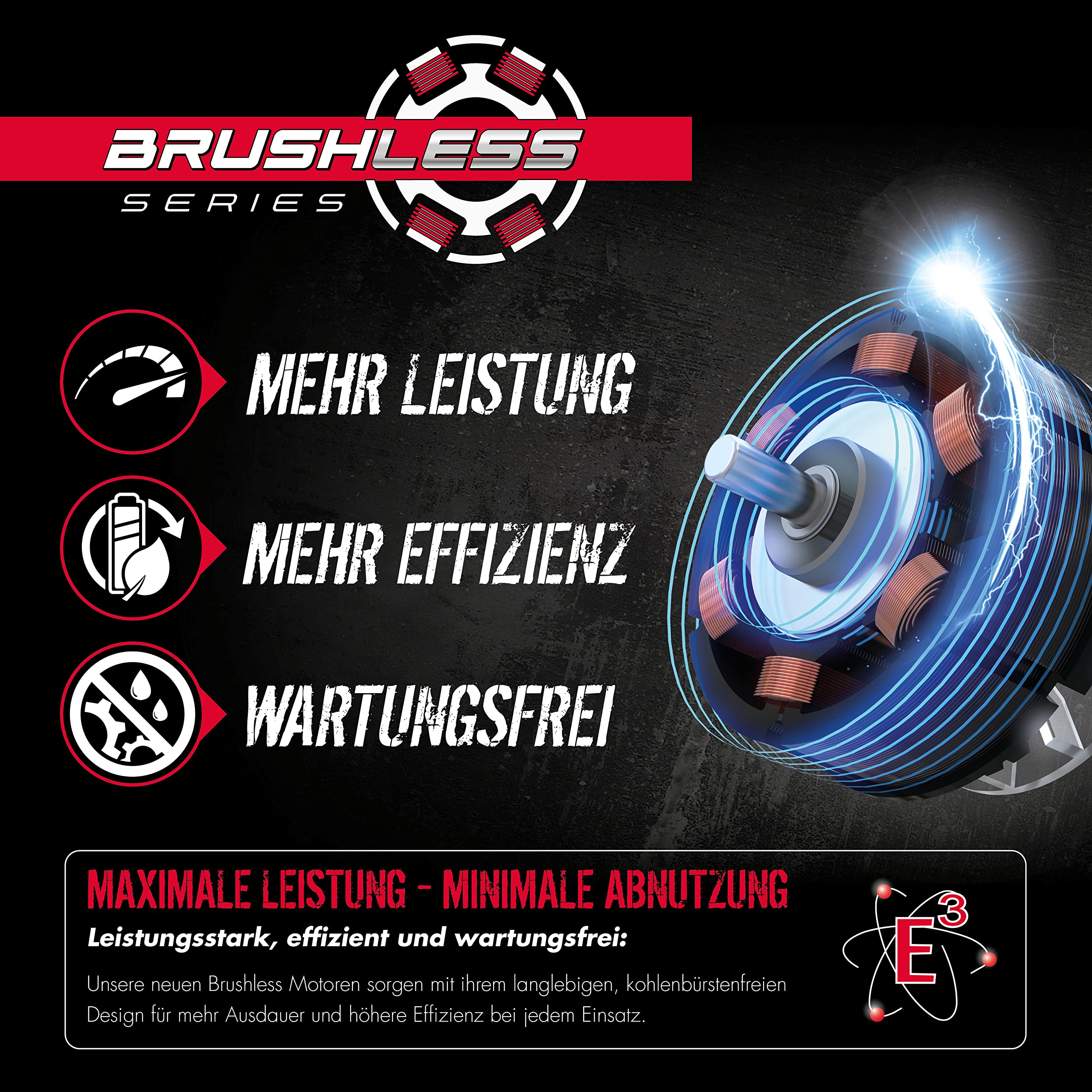 Güde Akku Astschere ASC 18-0 (Easy-Energy-Exchange Brushless Series, Lithium Ionen, 18 V, bis 30 mm Aststärke, hochwertige Bypass-Klingen, Sicherheitsschalter, ohne Akku und Ladegerät)