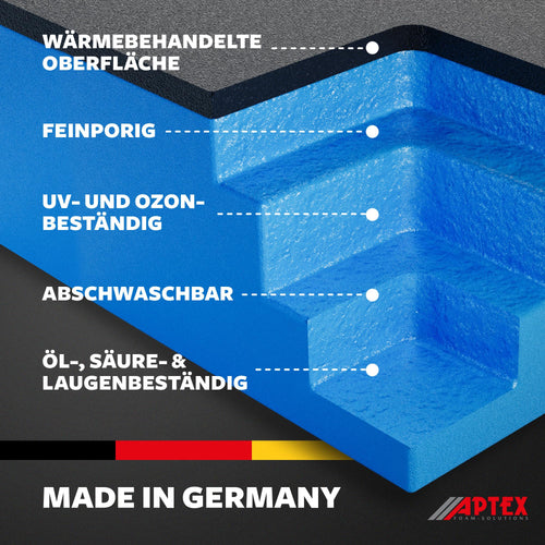 APTEX Schaumeinlage passend für Makita Akku-Winkelschleifer DGA 411-414, 461-464, 511-514 MakPac Gr. 2-3
