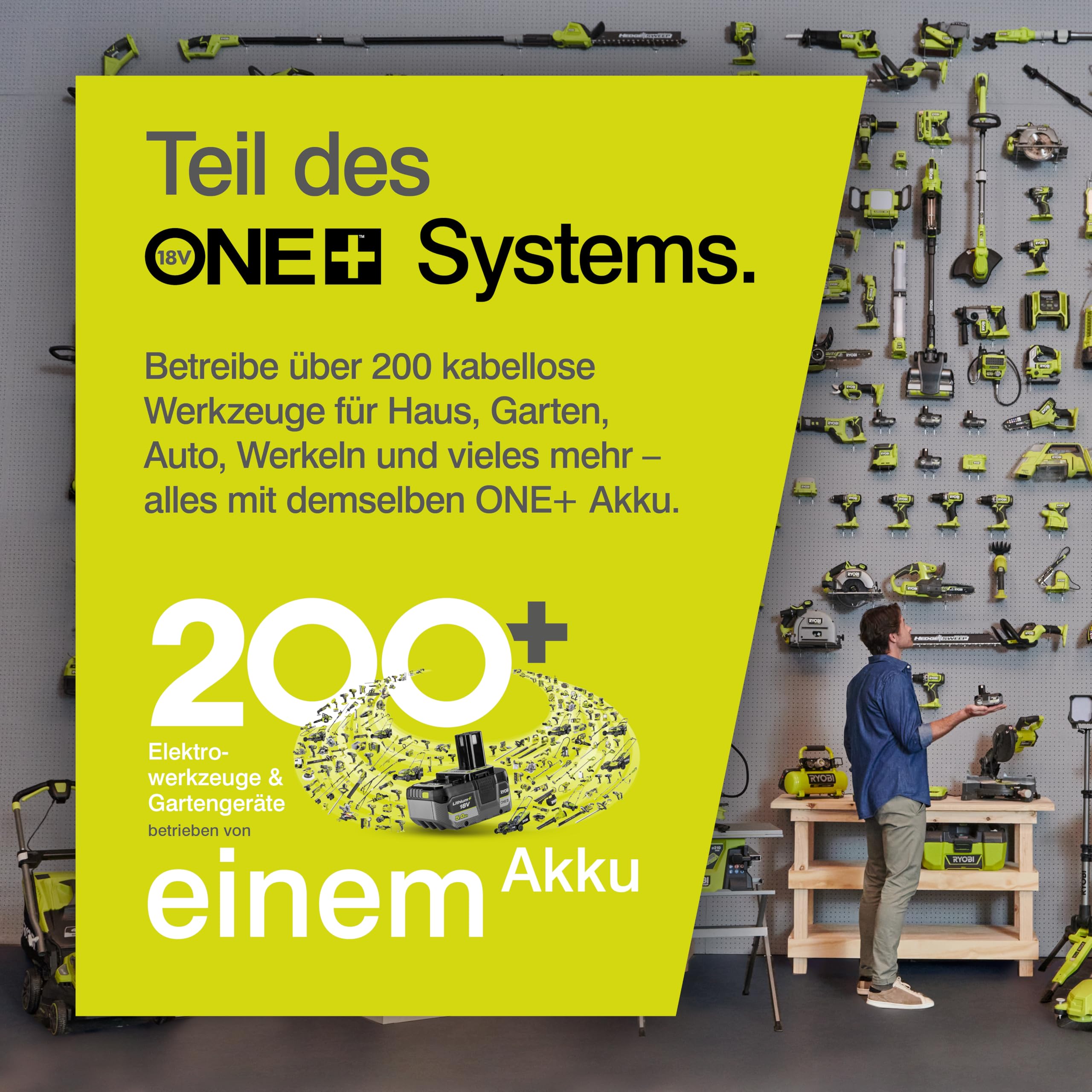 RYOBI 18 V ONE+ Akku-Schlagschrauber R18IW3-0 (max. Drehmoment 400 Nm, 1/2 Zoll Vierkant-Aufnahme, 3 Schaltstufen, Schlagzahl 0-3.200 min-1, LED-Beleuchtung, ohne Akku & Ladegerät im Karton)