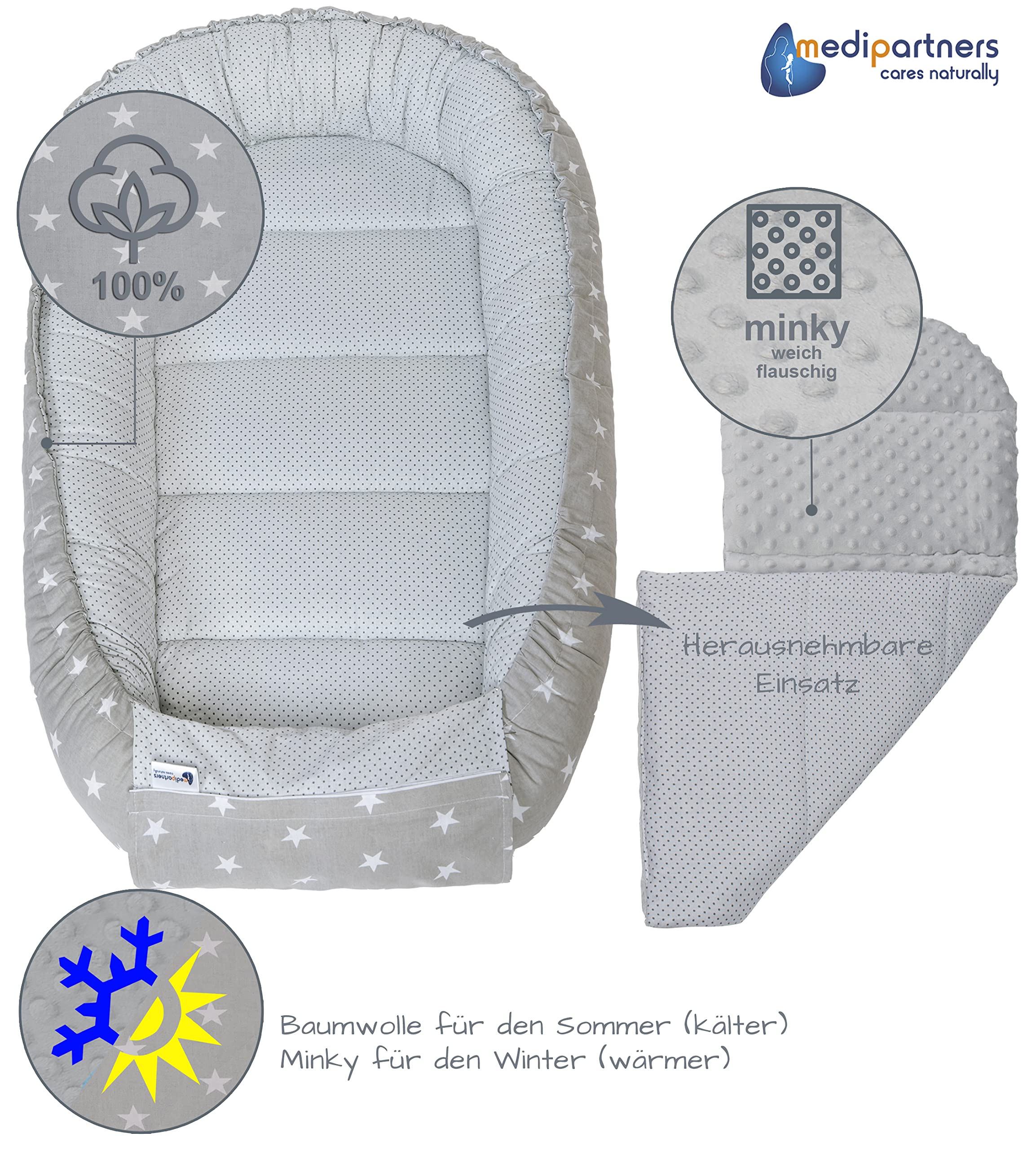 Medi Partners Babynest Nestchen für Neugeborene - 100x60x15 Babynestchen Baby zweiseitg Nest Bett 100% Baumwolle Minky Kuschelnest tragbar (graue Sternen mit graue Minky)