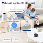LEVOIT Luftreiniger 3-in-1 HEPA Filter, Luftfilter gegen Schimmel, Staub, Pollen & Gerüche, Air Purifier für Schlafzimmer, App Steuerung & Timer, Schlafmodus & Nachtlicht, Mattweiß