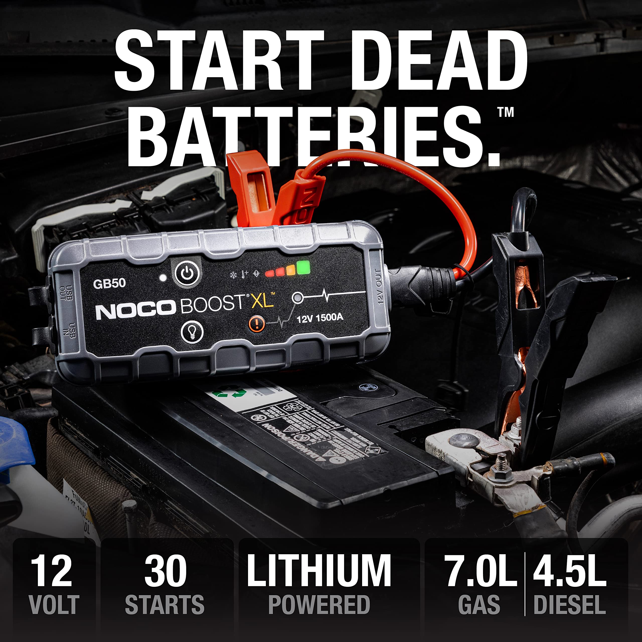 NOCO Boost GB50: 1500A UltraSafe Starthilfe Powerbank – 12V Lithium-Starthilfegerät & Starterkabel – Tragbarer Booster für Benziner bis 7,0L & Diesel bis 4,5L