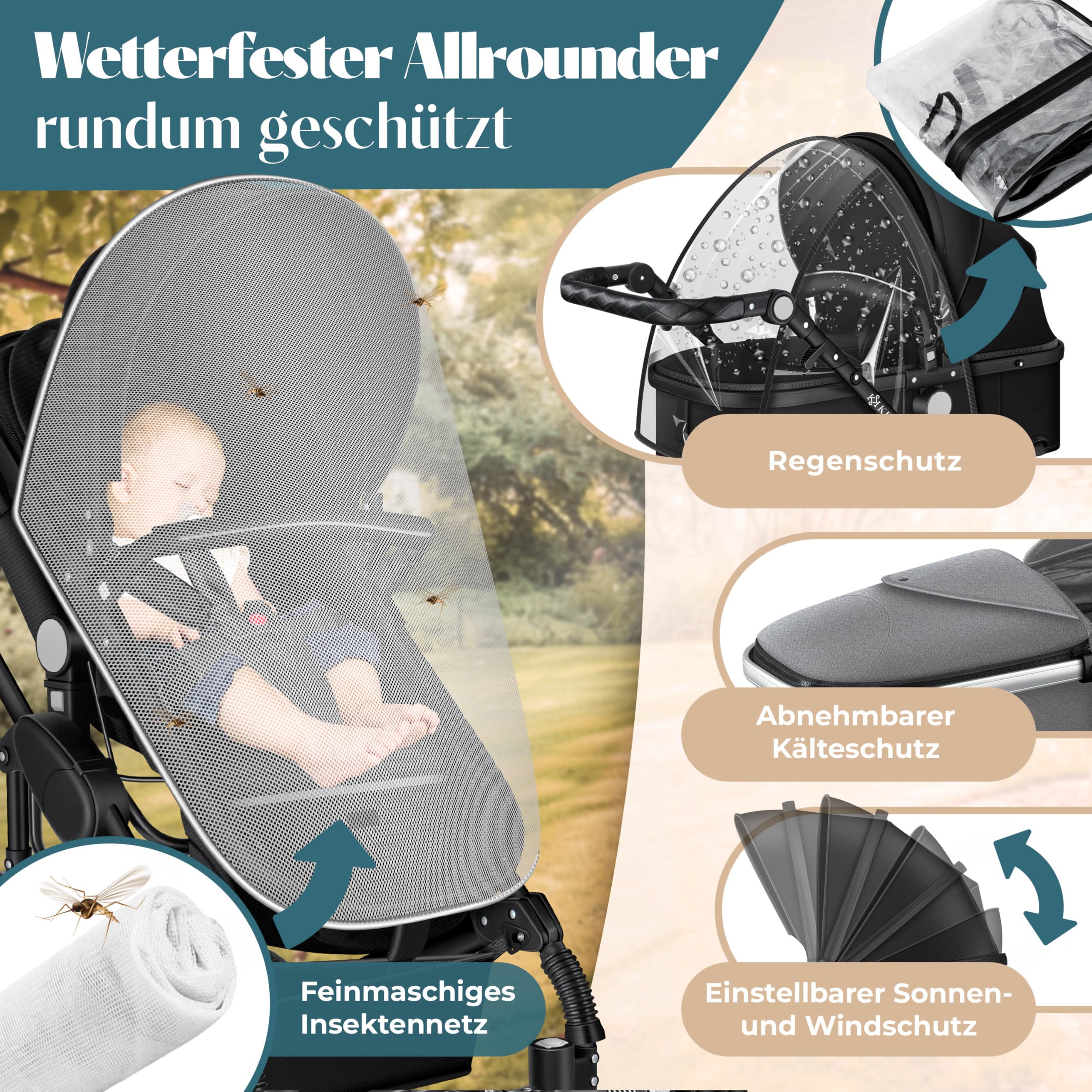 KESSER® Loops 4 in 1 Kinderwagen Kombikinderwagen Komplett-Set inkl. Babywanne & Buggy Sportsitz & Auto-Babyschale Voll-Gummireifen Wickeltasche Regenschutz Kindertisch ECE R129, Schwarz/Schwarz